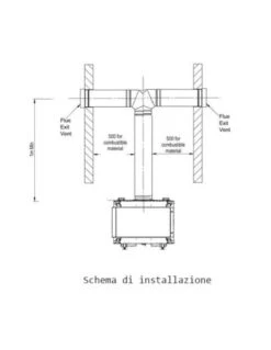 Camino A Gas Deluxe British Fires Serie X - Fire LINEA 1100 CON TELECOMANDO SYMAX 10 TASTI, LUCI INTERNE, LEGNA TECNOLOGIA CATALITICA -Climaway Home Store camino a gas deluxe british fires serie x fire linea 1100 con telecomando symax 10 tasti luci interne legna tecnologia catalitica 2