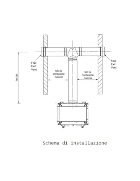 Camino A Gas Deluxe British Fires Serie X - Fire PANORAMA 1100 CON TELECOMANDO SYMAX 10 TASTI, LUCI INTERNE, LEGNA TECNOLOGIA CATALITICA 5 Camino A Gas Deluxe British Fires Serie X - Fire PANORAMA 1100 CON TELECOMANDO SYMAX 10 TASTI, LUCI INTERNE, LEGNA TECNOLOGIA CATALITICA - immagine 3